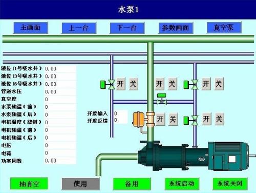 勃利县水泵自动控制系统八号