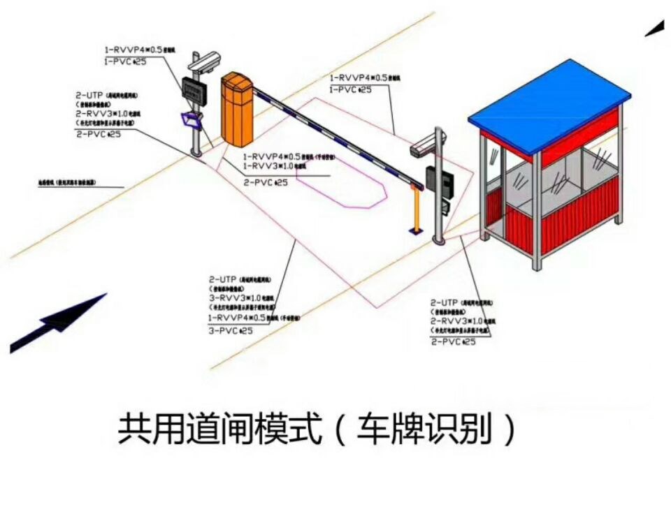 勃利县单通道车牌识别系统施工