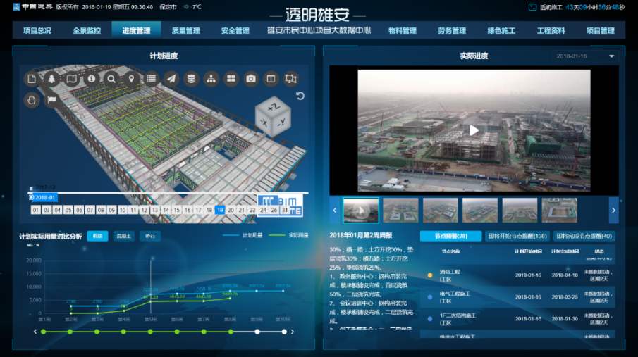 勃利县工地智慧监控、工地监控、工地监控设备